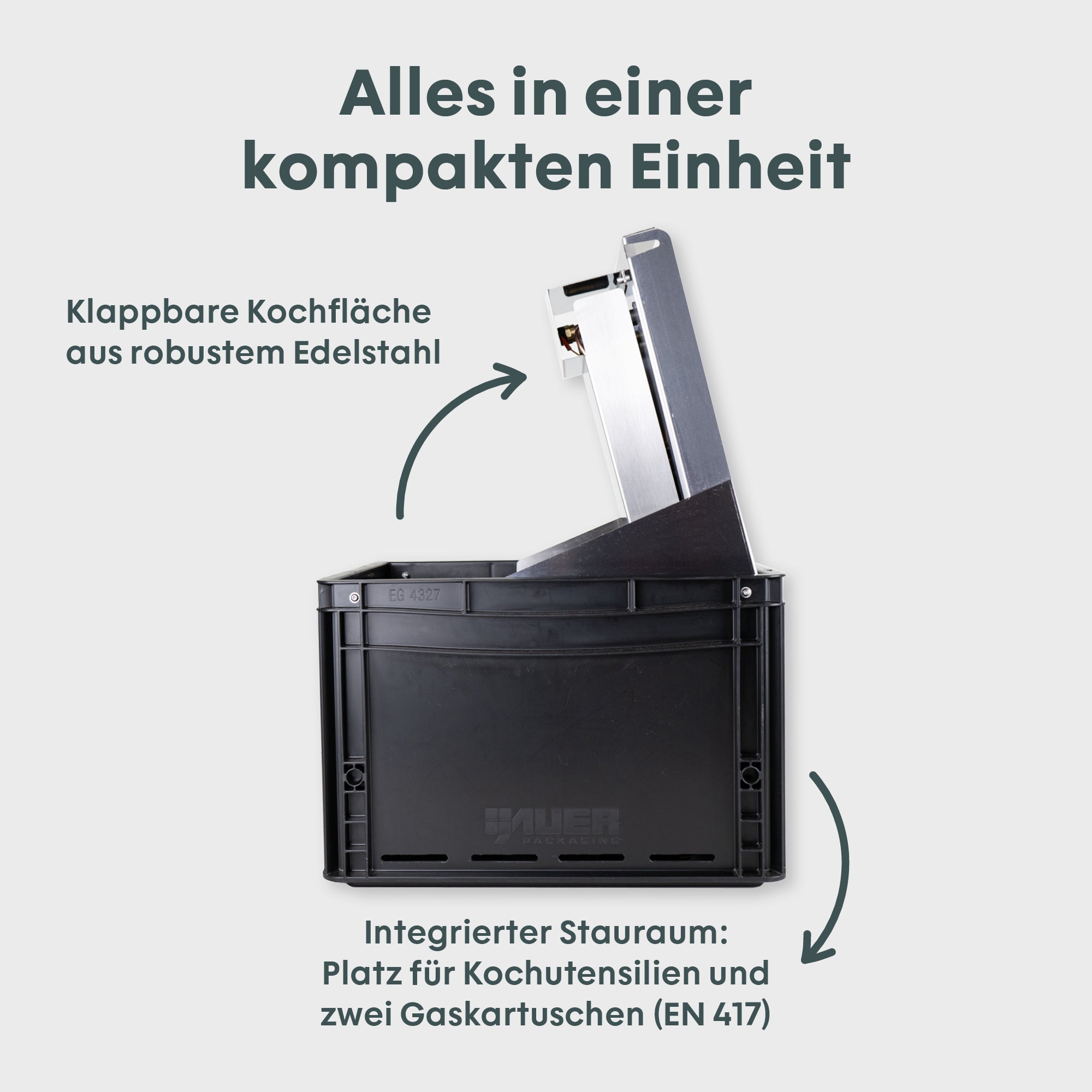 Camping-Kochset I BOXIO COOK MAX+