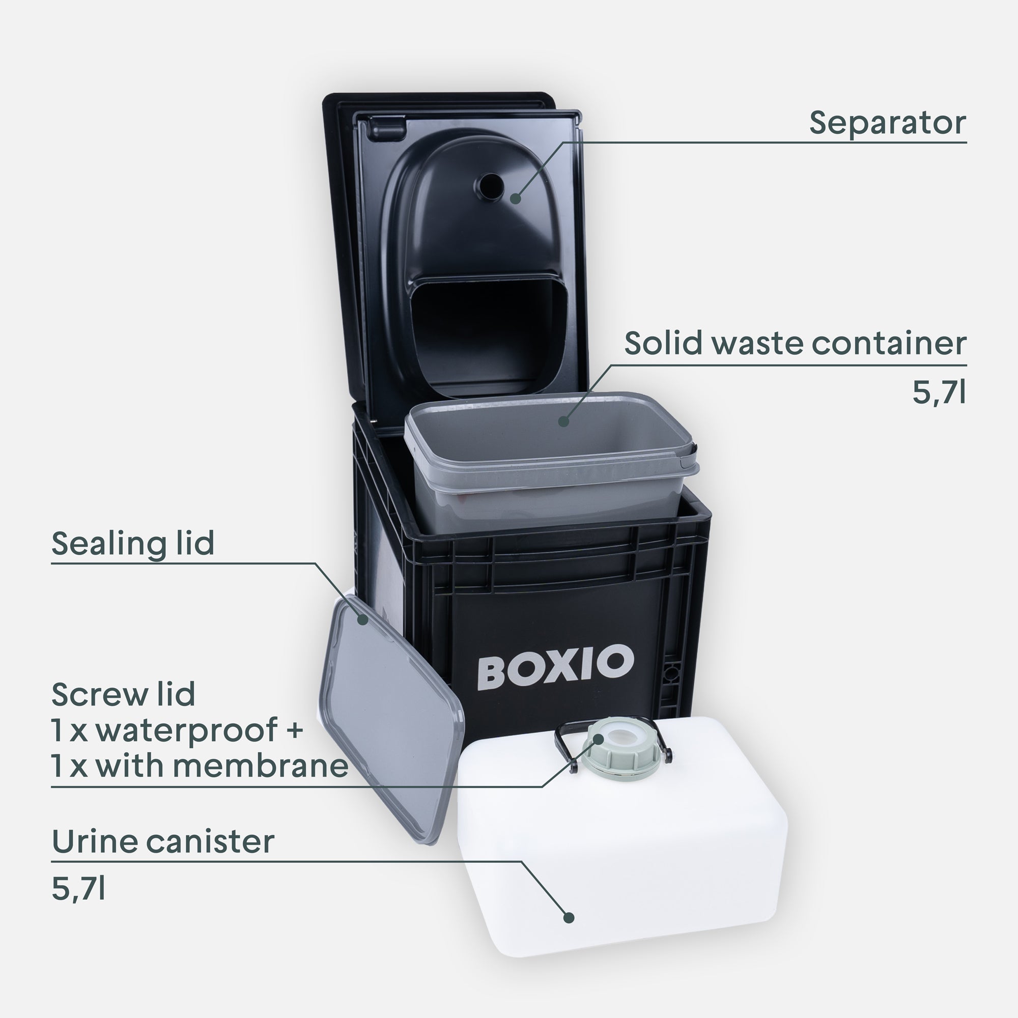BOXIO Toilet UP: Booster Seat for Separating Toilet - Includes Hemp Litter  and Practical Shaker - 15.7 x 11.8 x 4.7 cm