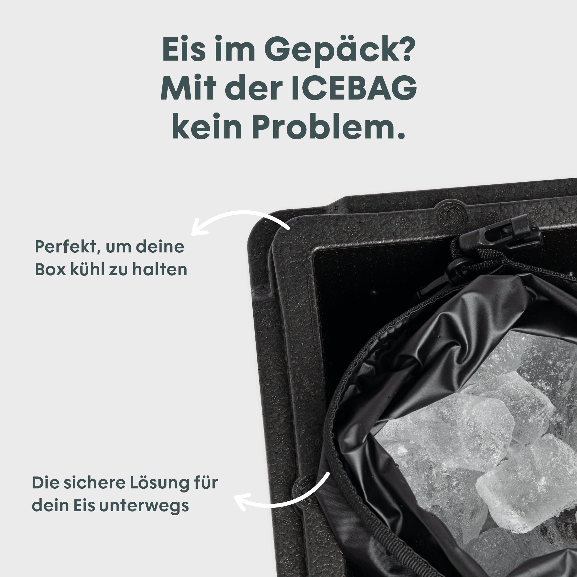 BOXIO COOL PLUS | Passive cool box with ice packs