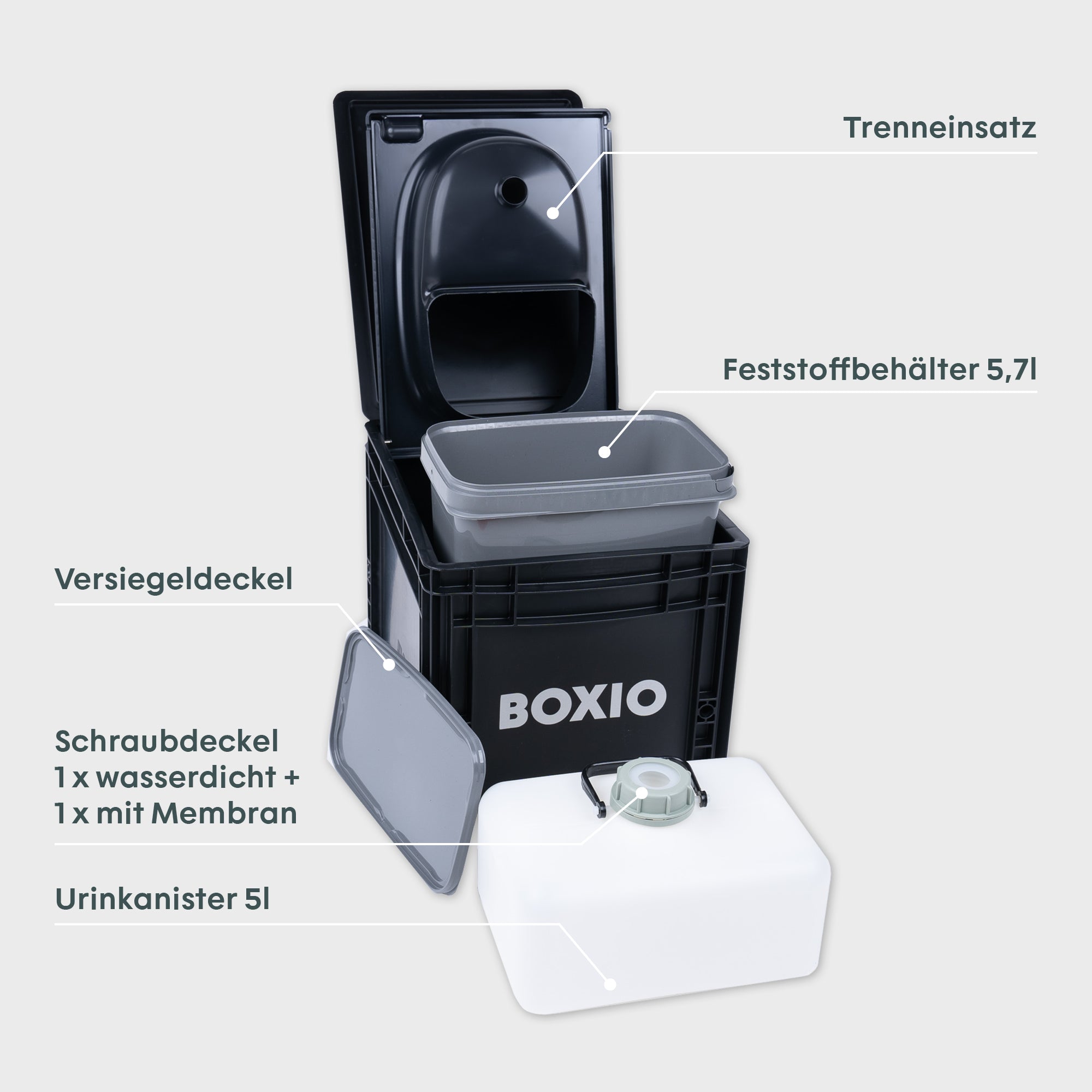 TRENNTOILETTE | BOXIO - TOILET